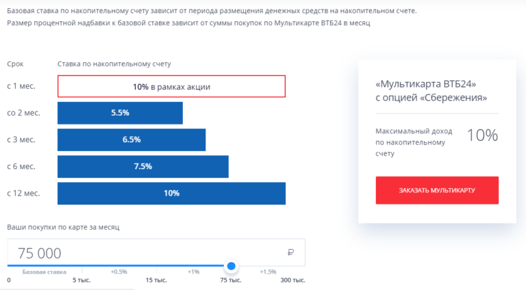 Какие отличия существуют в использовании процедуры reset при открытии различных типов файлов