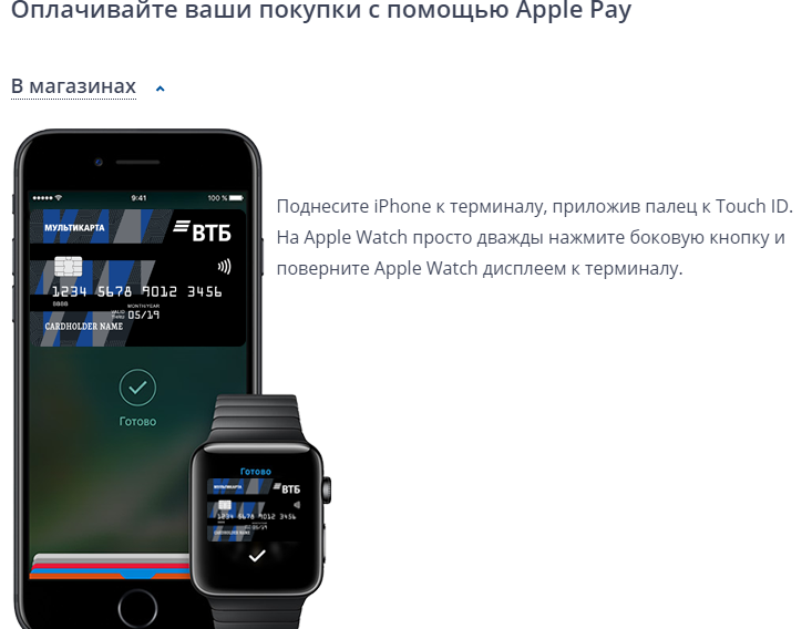 Оплата покупок с помощью Apple Pay